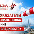 Ветроуказатели